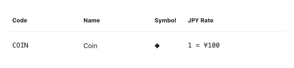 Native currency settings for COIN, symbol ◆, with 1 coin equal to ¥100.