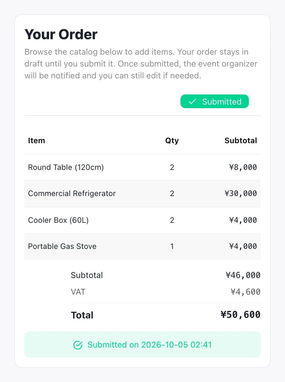 Native submitted participant equipment order with refrigerator, gas stove, cooler boxes and tables, totalling ¥50,600 including VAT.