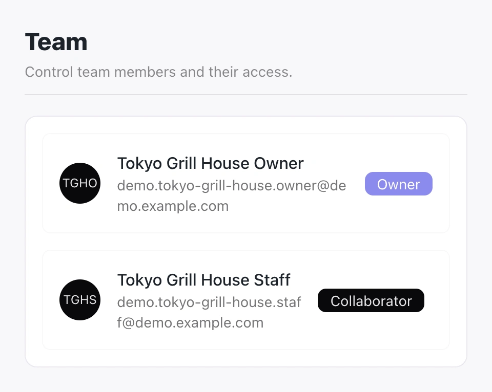 Tokyo Grill House’s native participant team view showing the organisation’s owner and staff accounts.