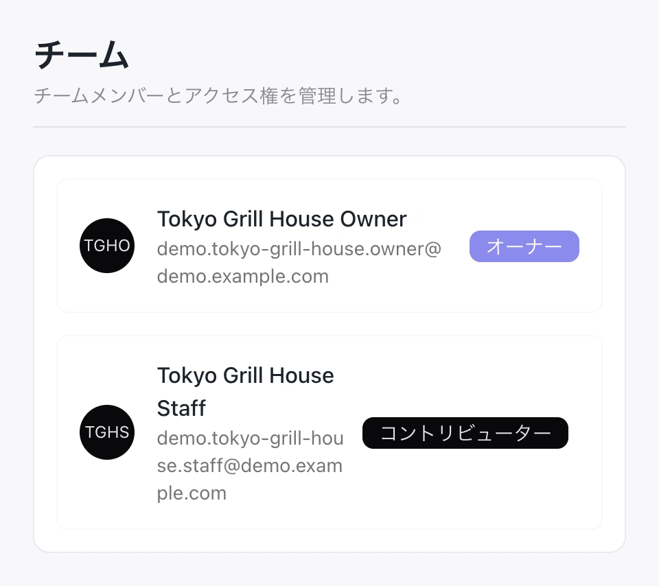 出店社チームの管理画面。Tokyo Grill Houseのオーナーとコントリビューターを表示。