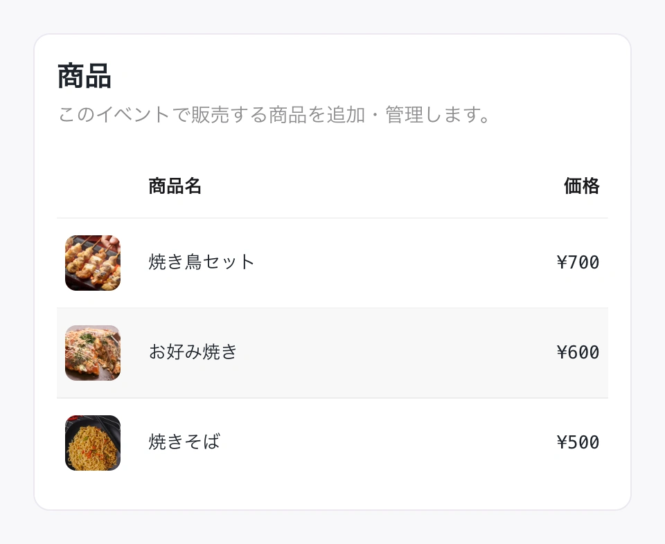 出店社の商品3点。焼き鳥セット、お好み焼き、焼きそばの写真と日本円価格を表示。