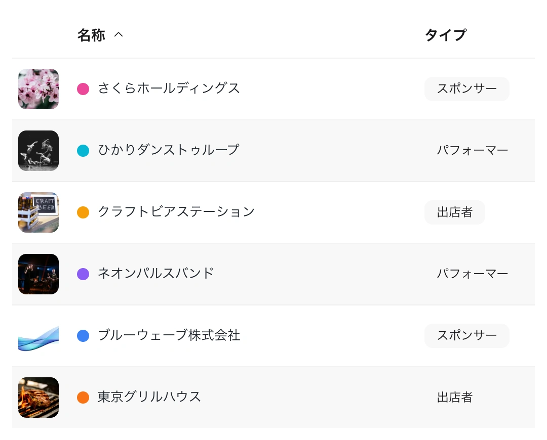 実際の参加者一覧。出店者、スポンサー、出演者の6組を、ロゴ、名称、参加者タイプとともに表示しています。