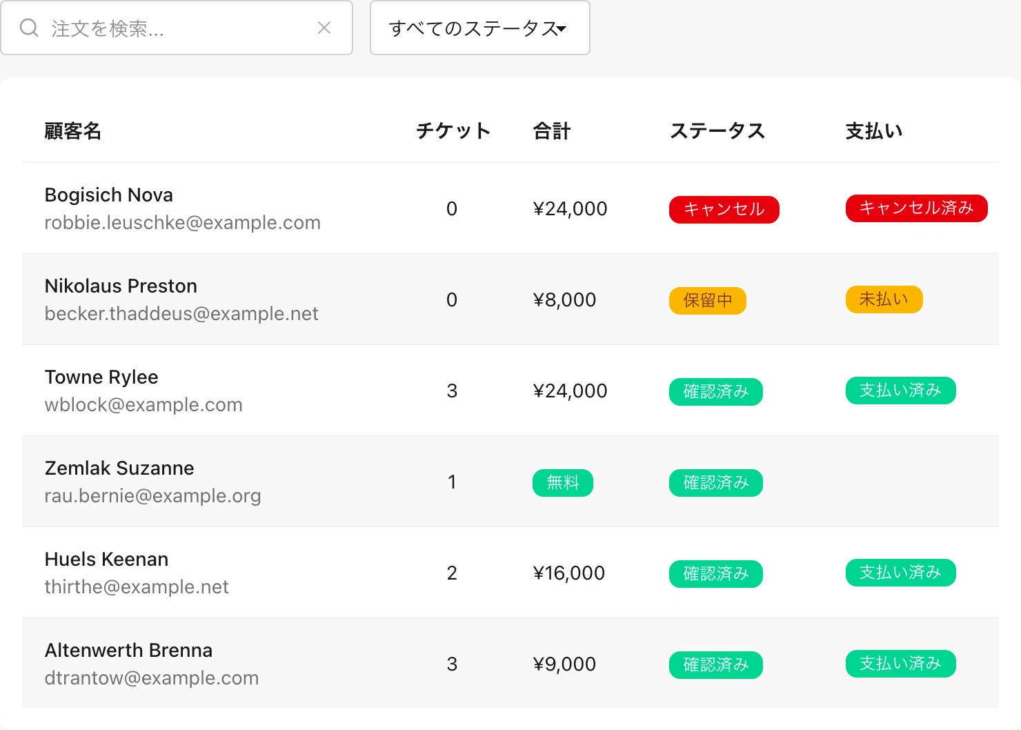 実際のEvent Base画面で、保留中の注文を絞り込むデモ。