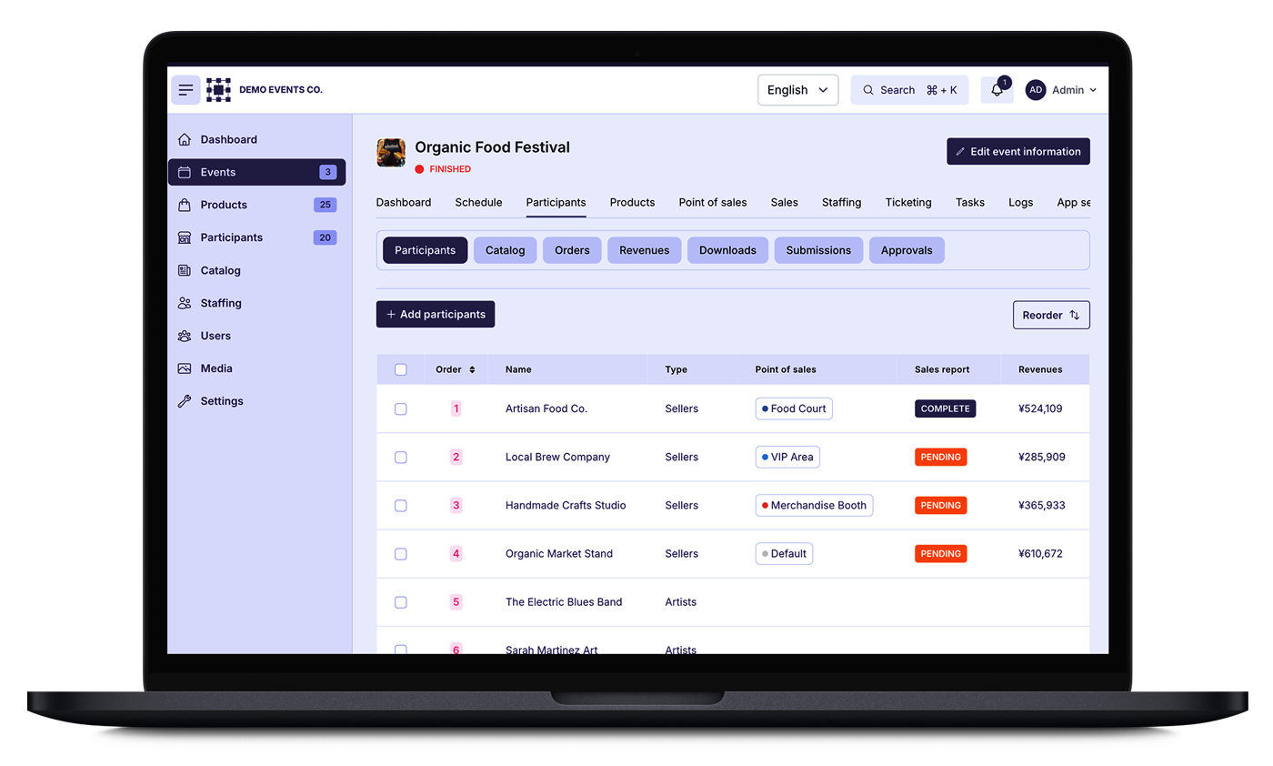 Event Base manages all event participants