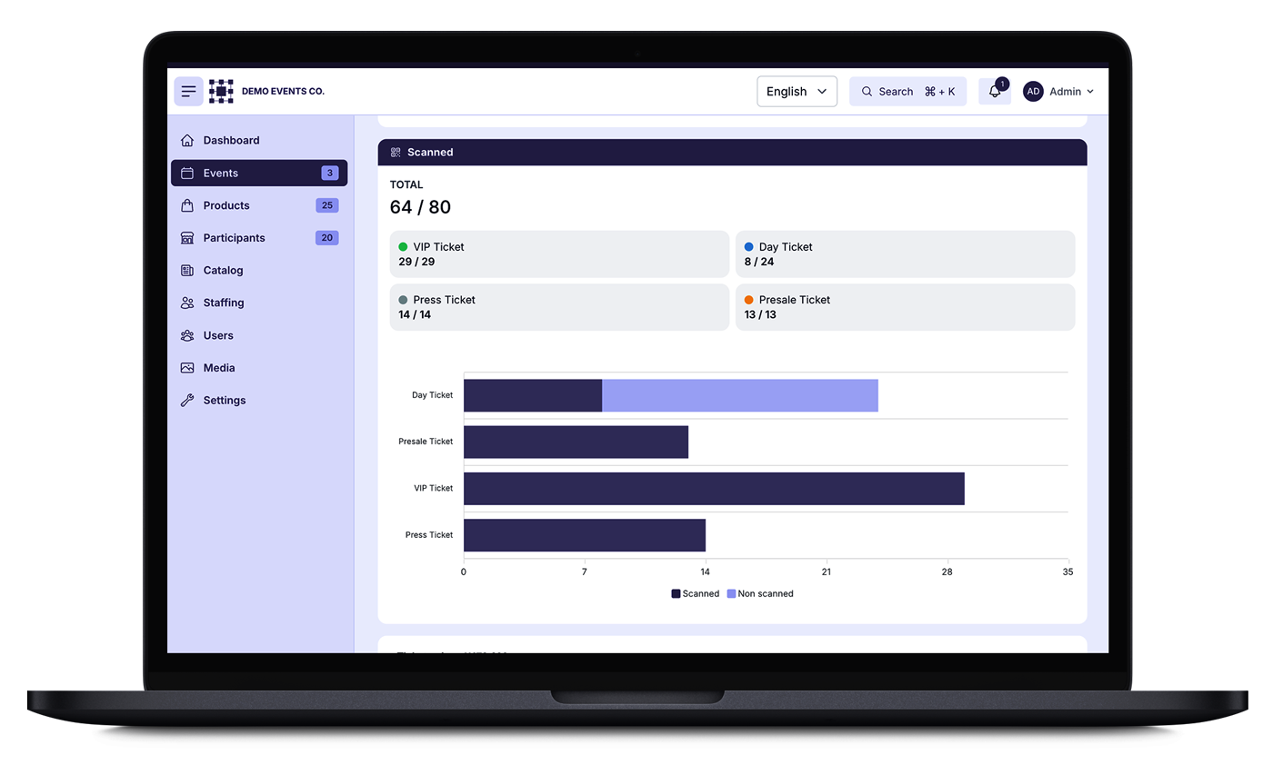 See real-time scan results