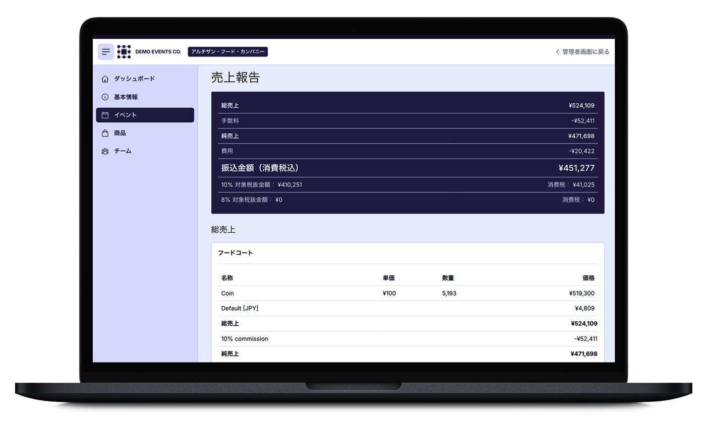 包括的な参加者売上レポートを生成
