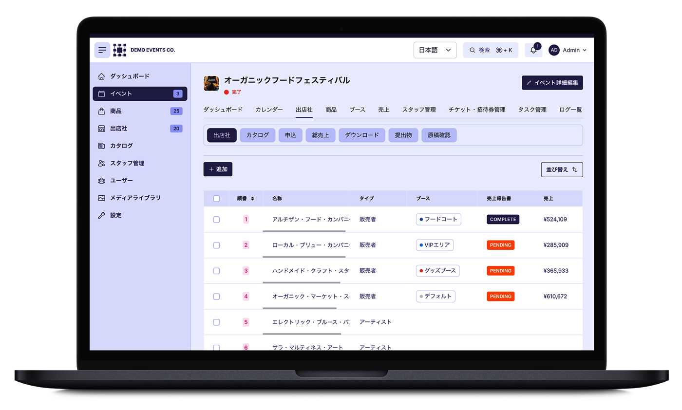 Event Baseがすべてのイベント参加者を管理